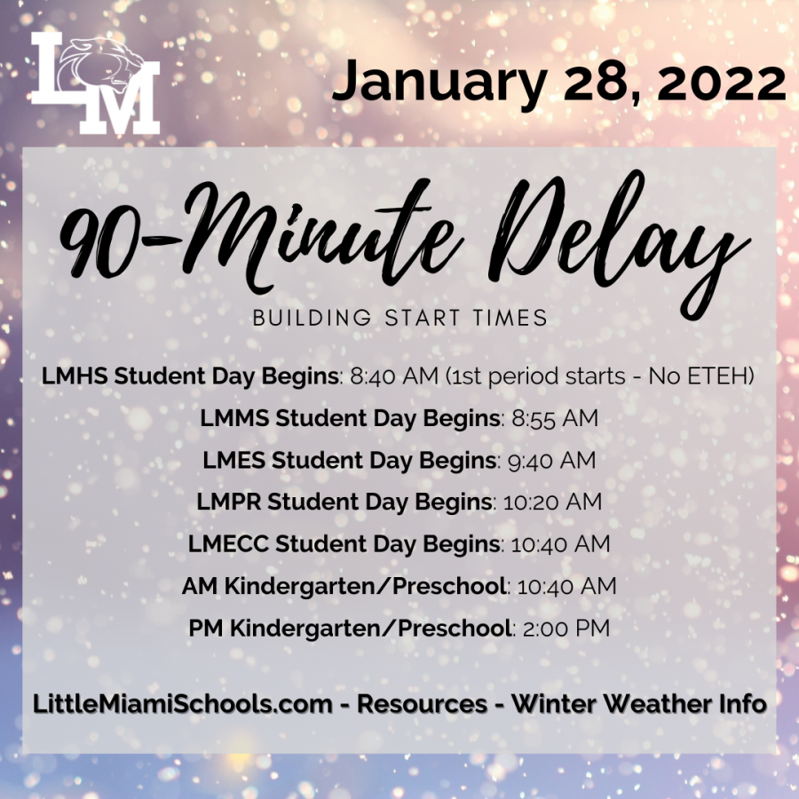 snow background with 90 minute delay times posted